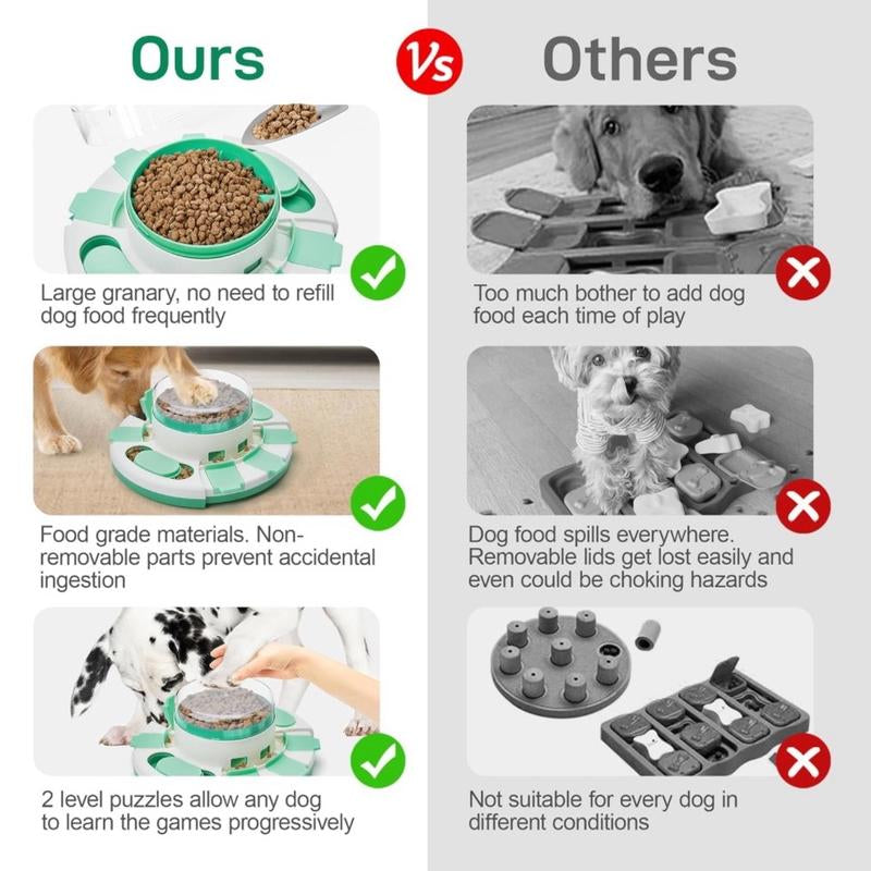 Interactive Dog Puzzle Toy - 2 Levels of Fun, Slow Feeder for IQ Training & Entertainment for All Breeds (Green & White)