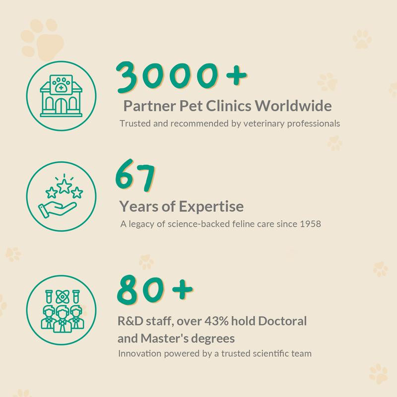 PAWITH Cat Calming Pop Patch (1 Box * 7 Patches) ,Long Lasting up to 48 Hours per Patch,Cat Pheromone to Help Reduce Conflicts and Signs of Tension in Multi-Cat Households.