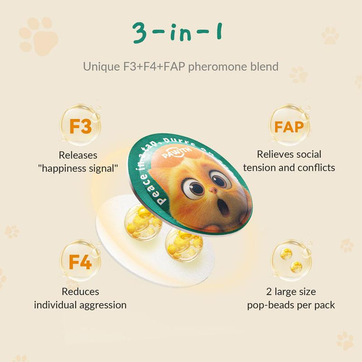 PAWITH Cat Calming Pop Patch (1 Box * 7 Patches) ,Long Lasting up to 48 Hours per Patch,Cat Pheromone to Help Reduce Conflicts and Signs of Tension in Multi-Cat Households.