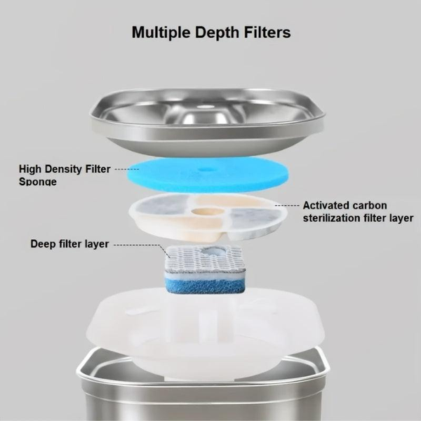 74Oz/2.2L Automatic Pet Water Fountain Dog Water Dispenser, Stainless Steel Cat Water Feeder