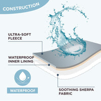 Lesure Waterproof Pet Blanket - Dual-Sided Jacquard Shag & Sherpa Fleece, Machine Washable, Durable & Portable, Ideal for Couch Protection and Shaped Beds Mats