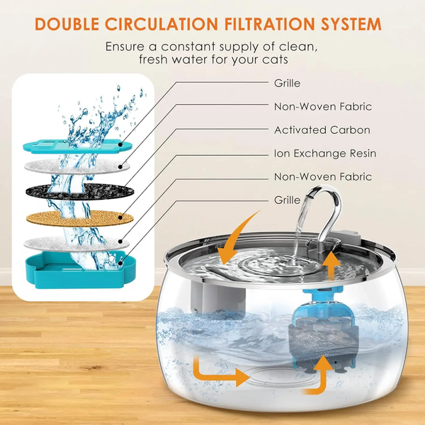 4L Ultra-Quiet Stainless Steel Cat Water Fountain Automatic Drink Filter Pet Drinking Dispenser Drinker for Cats Water Filter